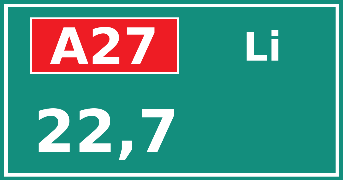 Hectometerbord A27 22,7 zijde Li