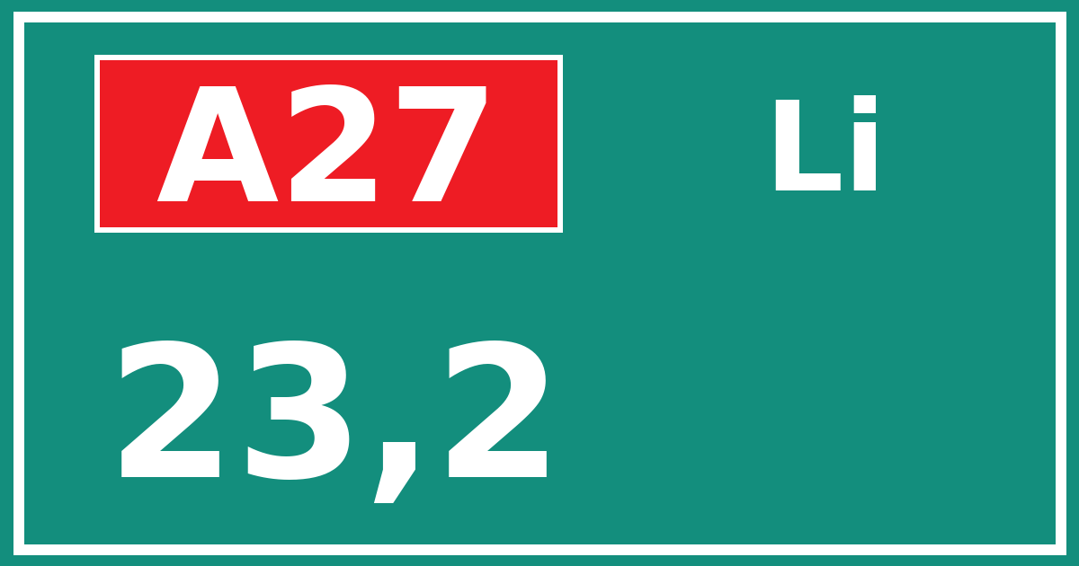 Hectometerbord A27 23,2 zijde Li