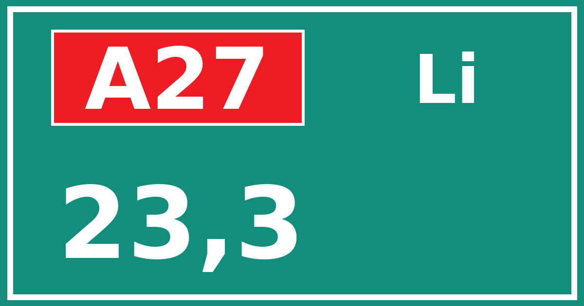 Hectometerbord A27 23,3 zijde Li