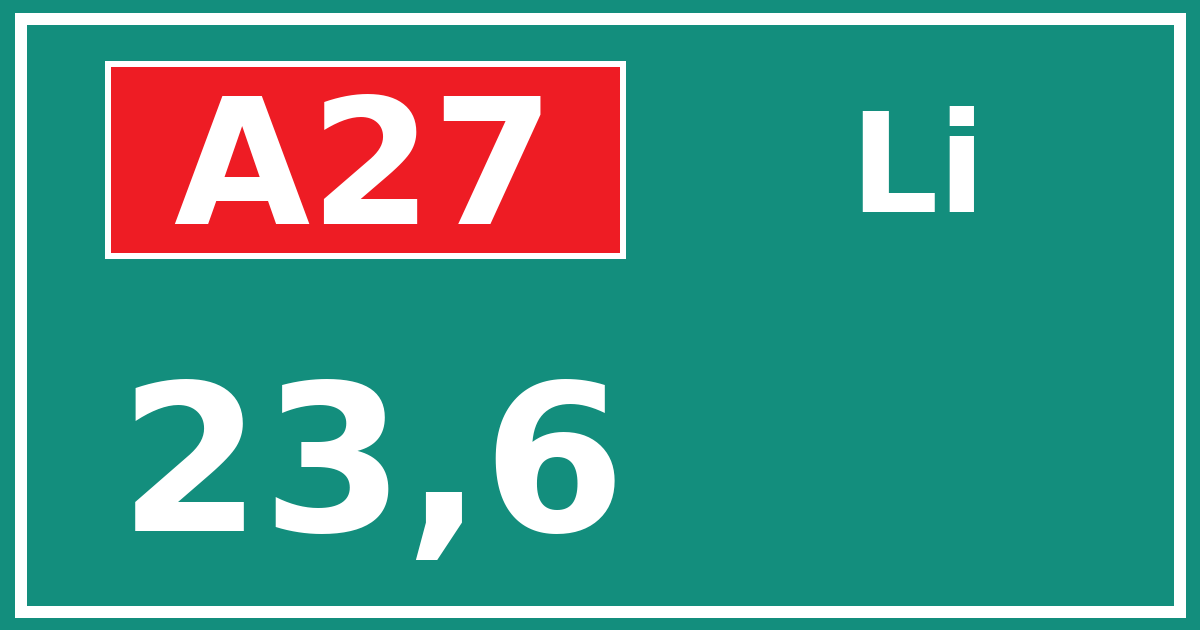 Hectometerbord A27 23,6 zijde Li