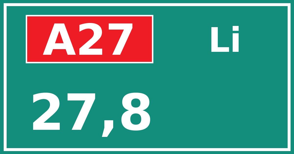 Hectometerbord A27 27,8 zijde Li