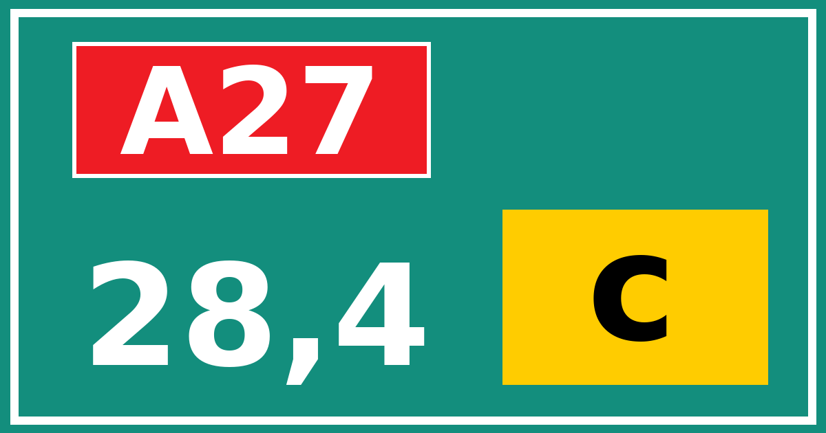 Hectometerbord A27 28,4 letter c