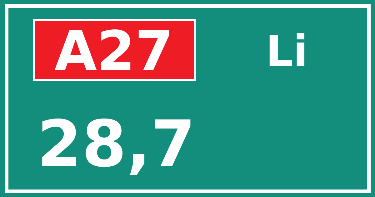 Hectometerbord A27 28,7 zijde Li