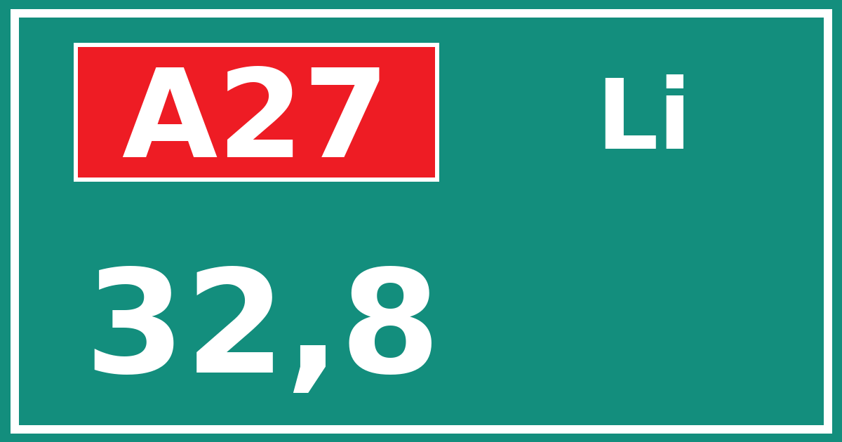 Hectometerbord A27 32,8 zijde Li