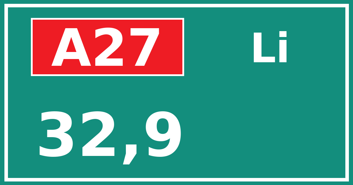 Hectometerbord A27 32,9 zijde Li