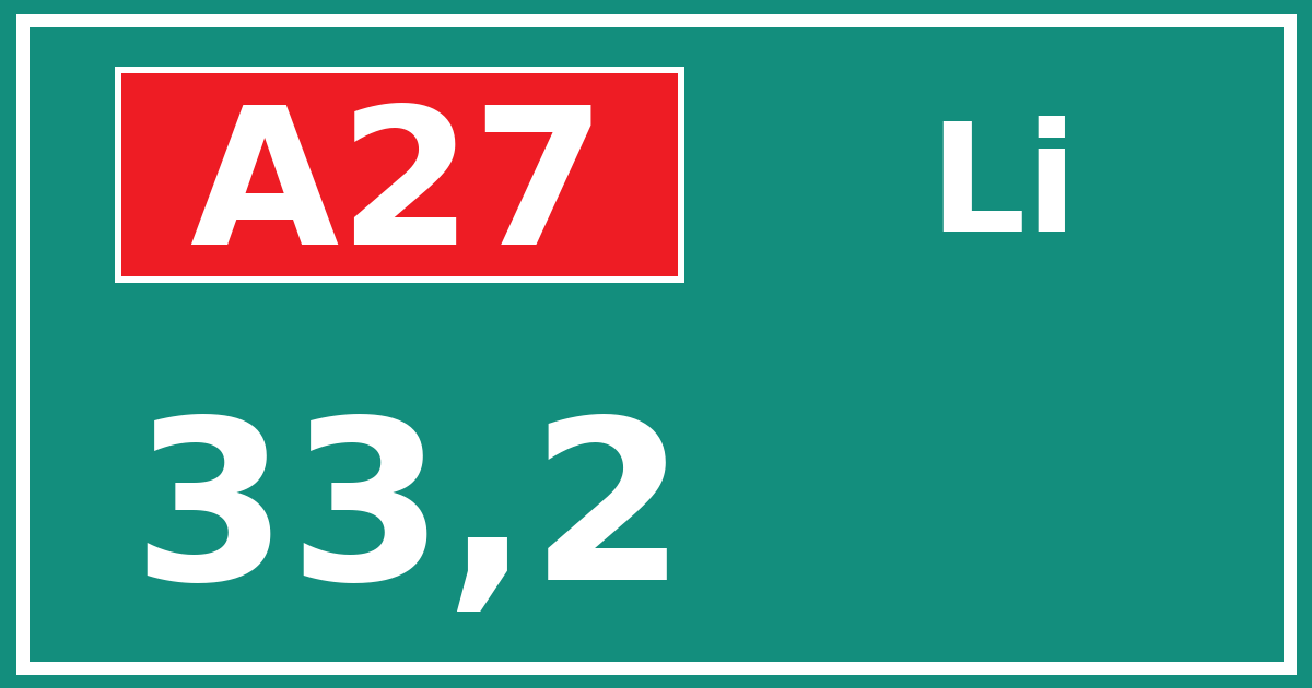 Hectometerbord A27 33,2 zijde Li
