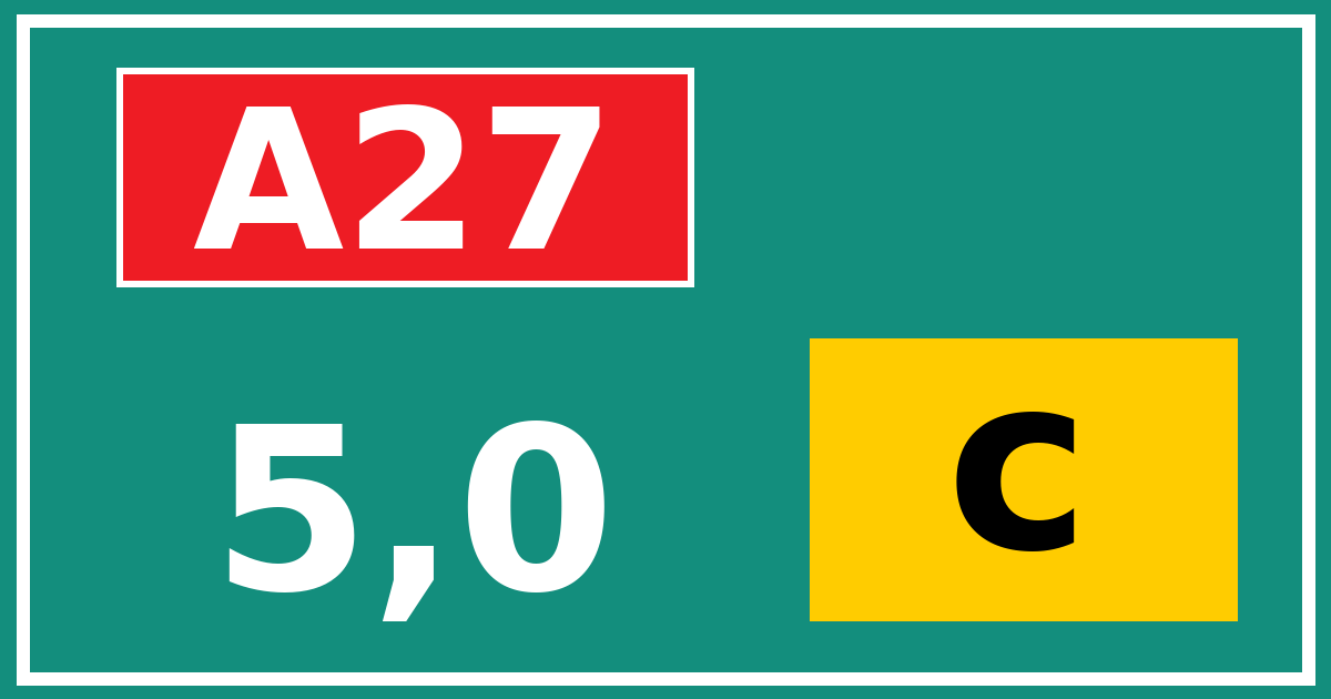 Hectometerbord A27 5,0 letter c