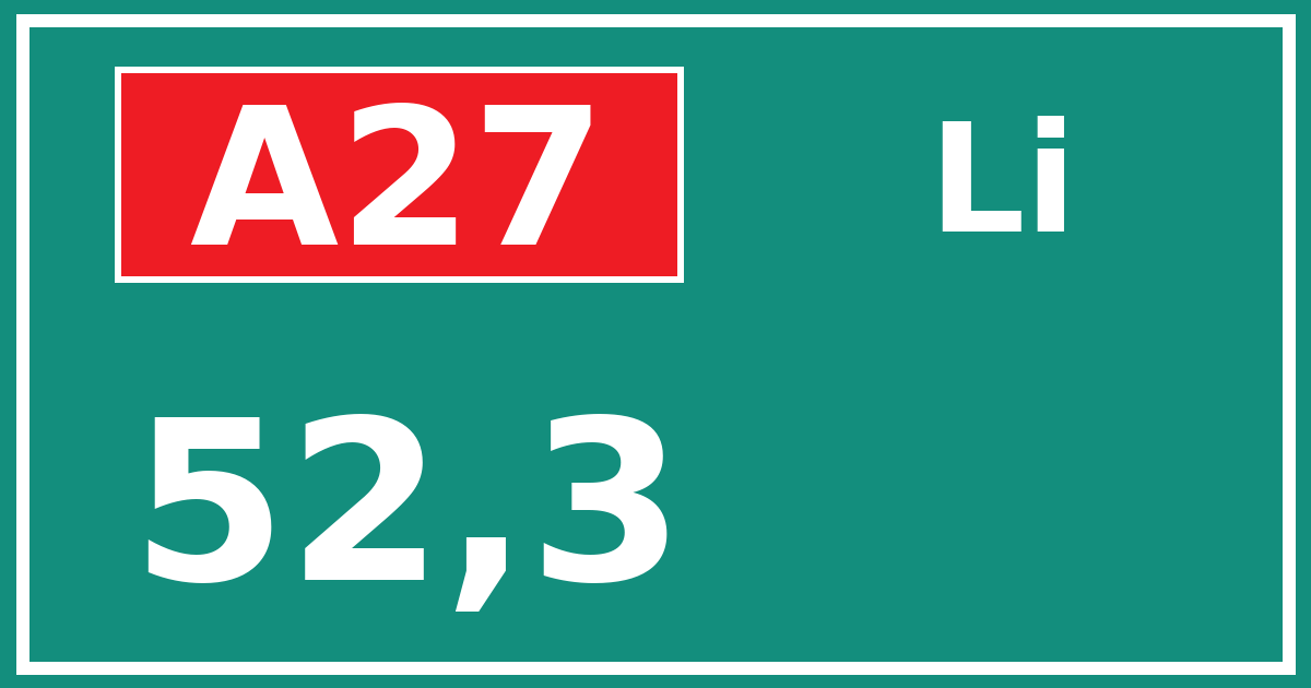 Hectometerbord A27 52,3 zijde Li