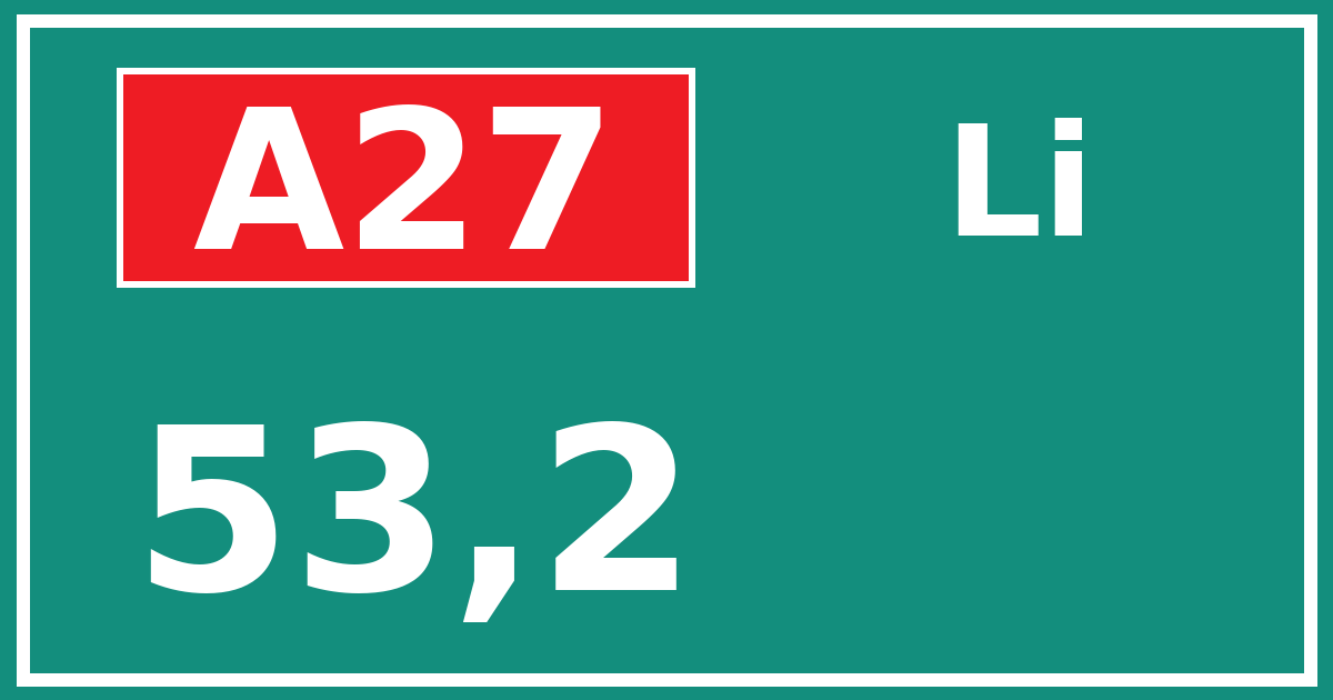 Hectometerbord A27 53,2 zijde Li