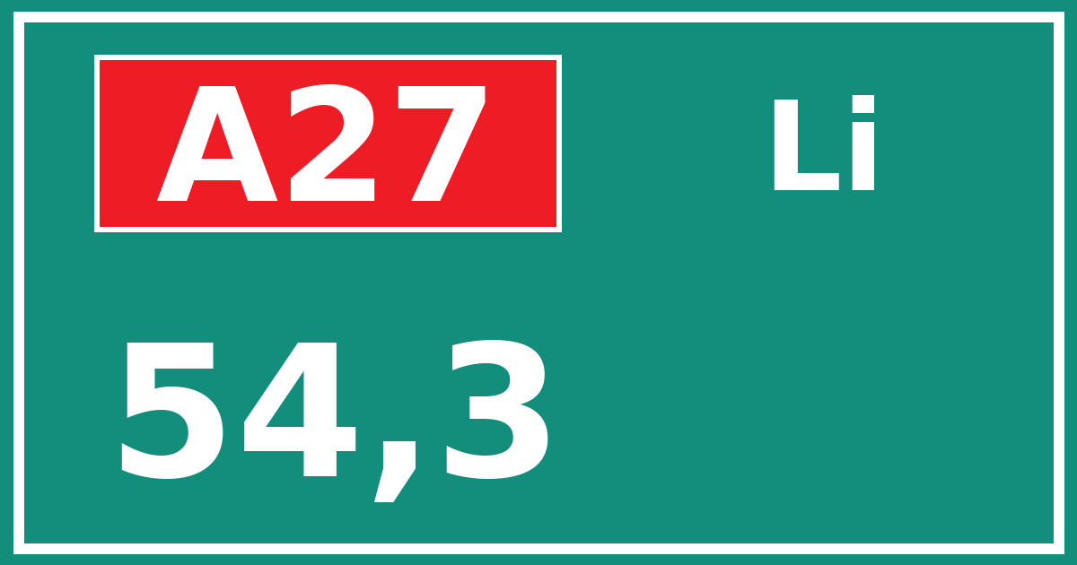 Hectometerbord A27 54,3 zijde Li