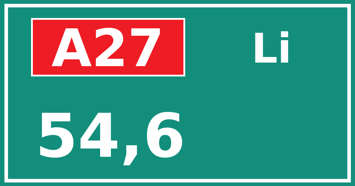 Hectometerbord A27 54,6 zijde Li