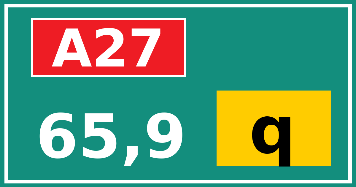 Hectometerbord A27 65,9 letter q