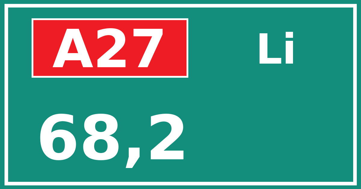Hectometerbord A27 68,2 zijde Li
