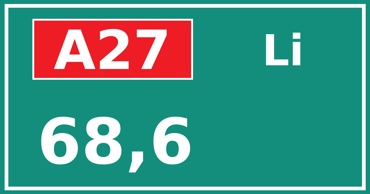 Hectometerbord A27 68,6 zijde Li