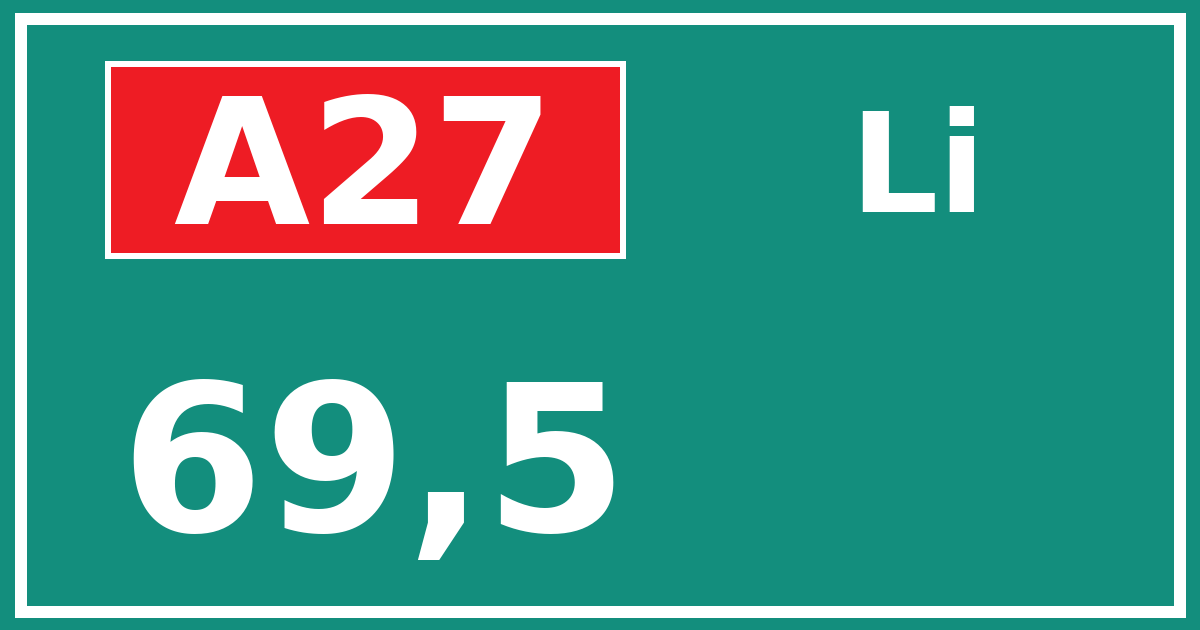 Hectometerbord A27 69,5 zijde Li