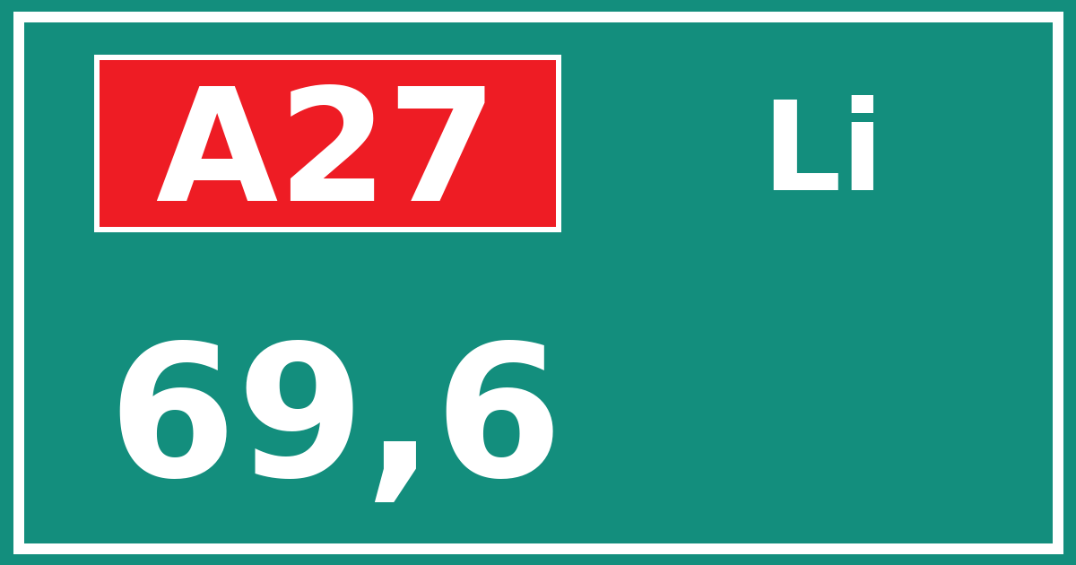 Hectometerbord A27 69,6 zijde Li
