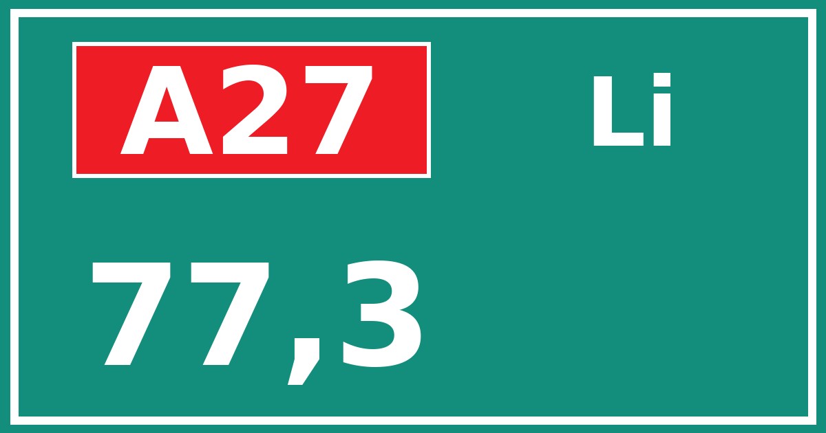 Hectometerbord A27 77,3 zijde Li