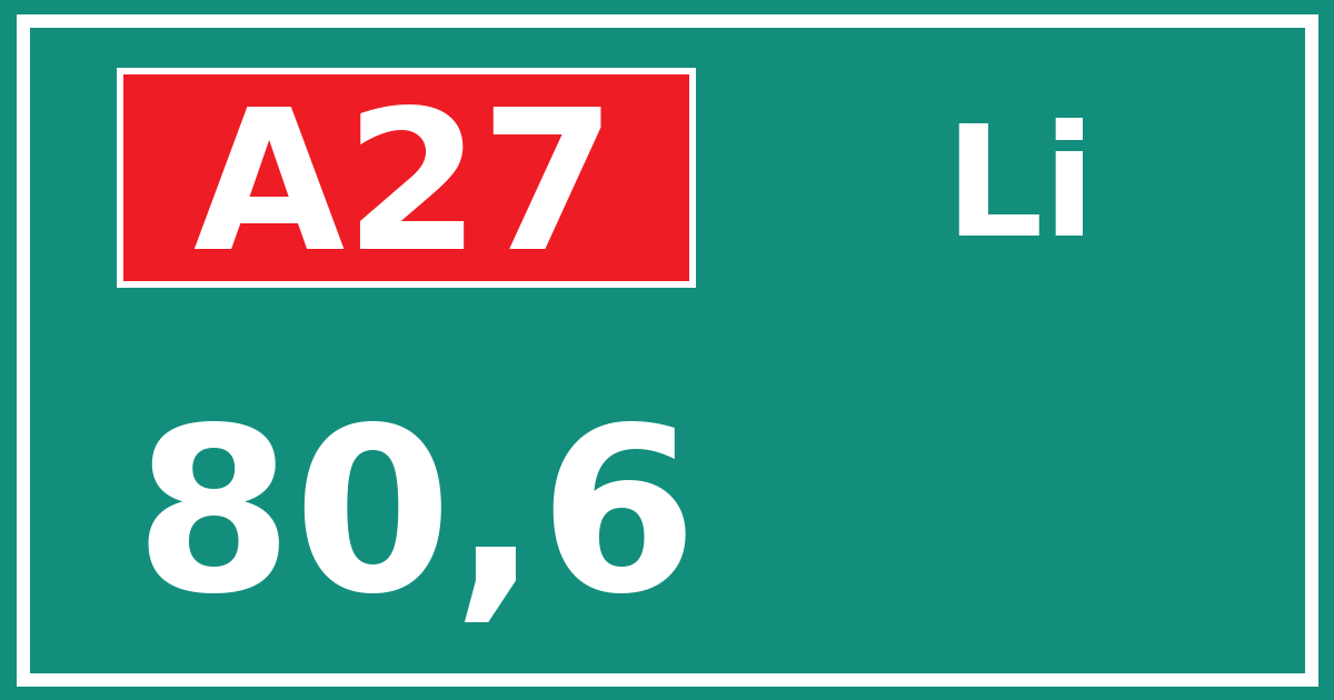 Hectometerbord A27 80,6 zijde Li