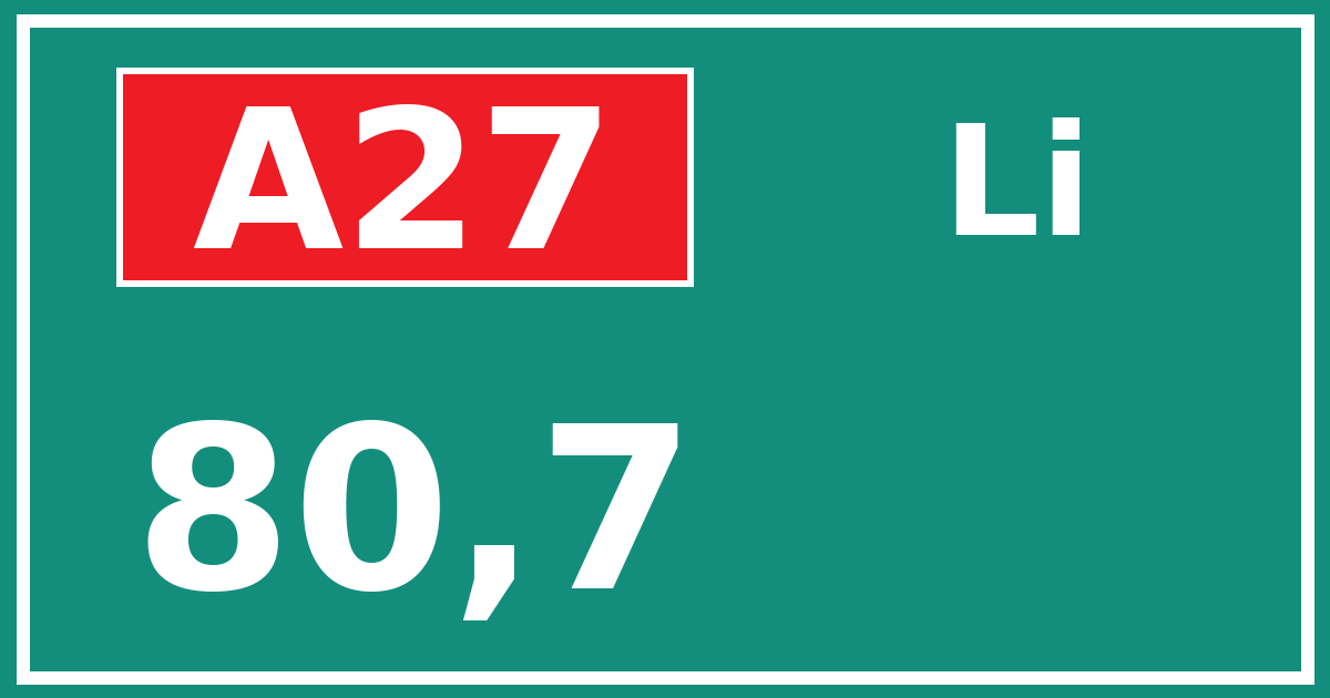 Hectometerbord A27 80,7 zijde Li