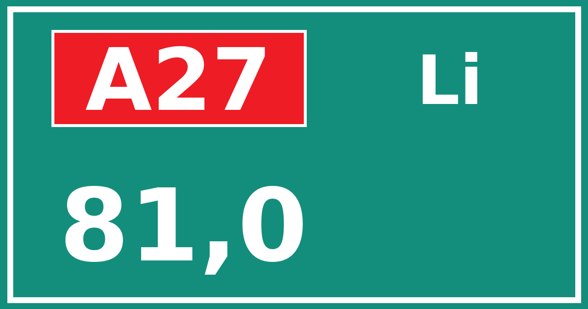 Hectometerbord A27 81,0 zijde Li