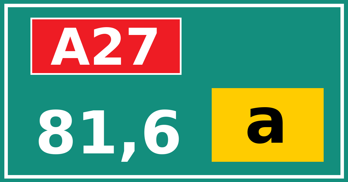 Hectometerbord A27 81,6 letter a
