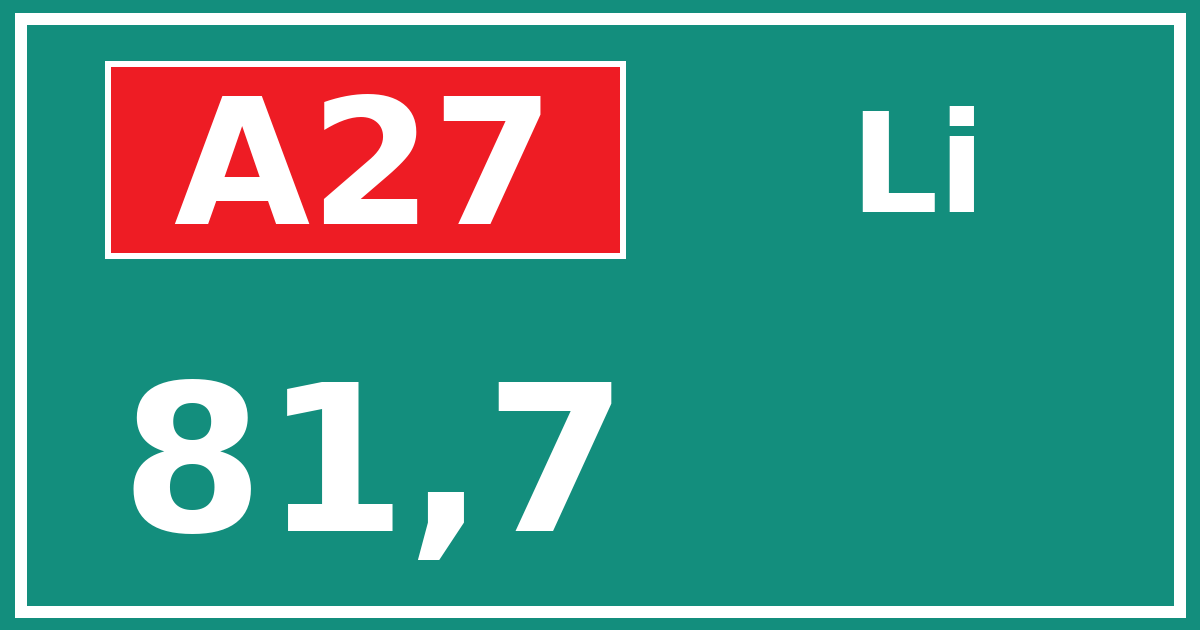 Hectometerbord A27 81,7 zijde Li