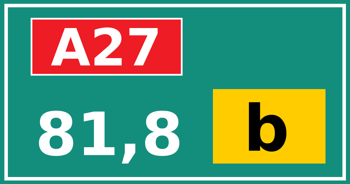 Hectometerbord A27 81,8 letter b