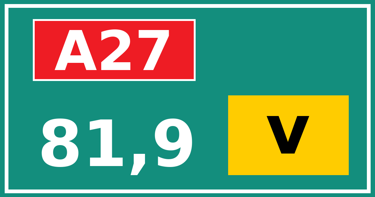 Hectometerbord A27 81,9 letter v