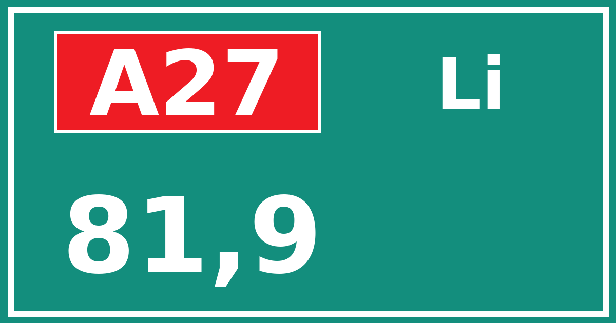 Hectometerbord A27 81,9 zijde Li