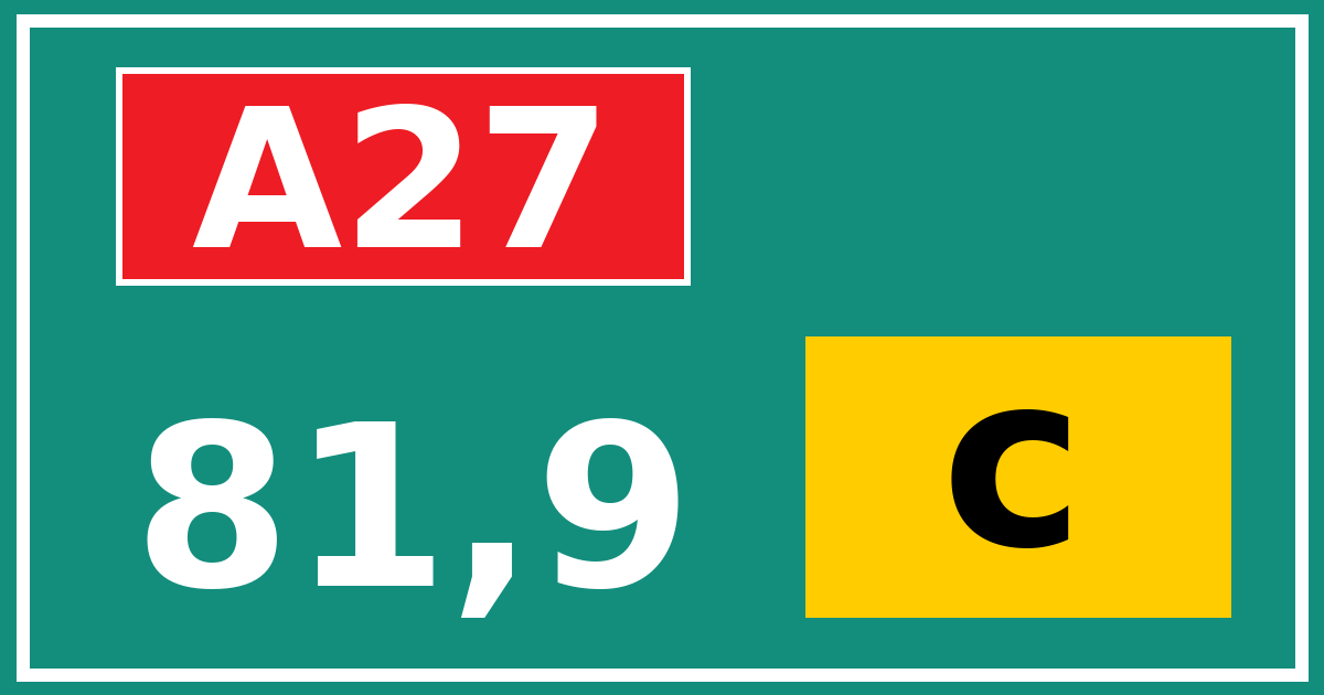 Hectometerbord A27 81,9 letter c