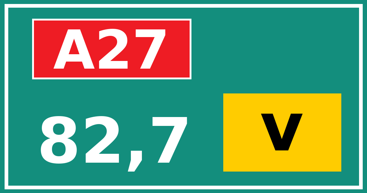 Hectometerbord A27 82,7 letter v