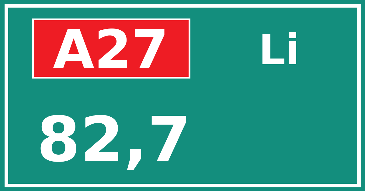 Hectometerbord A27 82,7 zijde Li