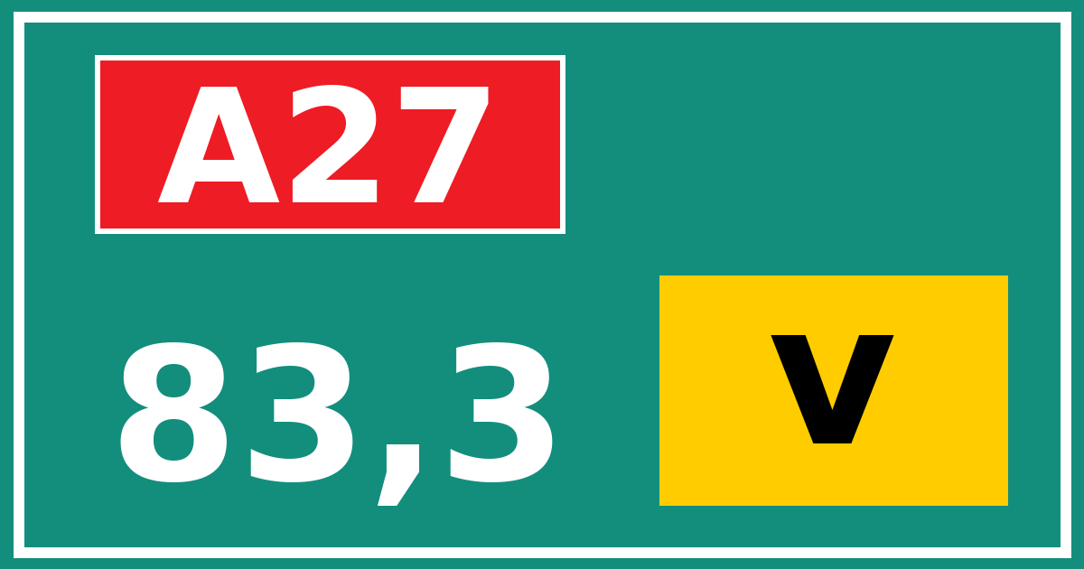 Hectometerbord A27 83,3 letter v