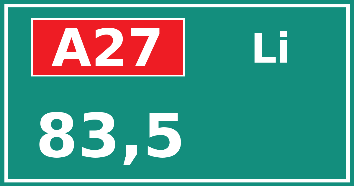 Hectometerbord A27 83,5 zijde Li