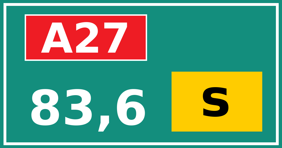 Hectometerbord A27 83,6 letter s