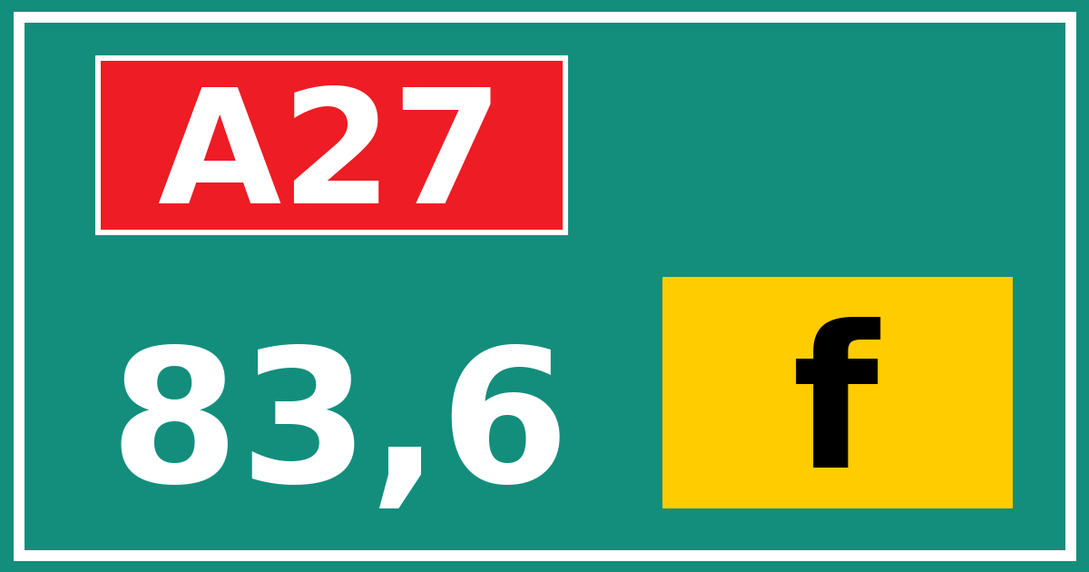 Hectometerbord A27 83,6 letter f