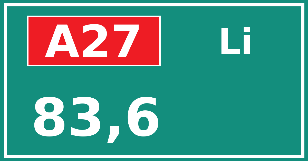 Hectometerbord A27 83,6 zijde Li
