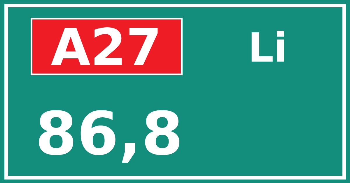 Hectometerbord A27 86,8 zijde Li