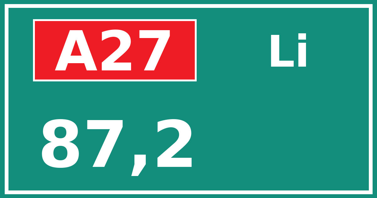 Hectometerbord A27 87,2 zijde Li