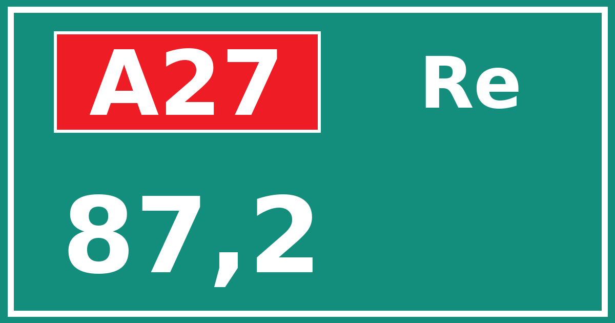 Hectometerbord A27 87,2 zijde Re