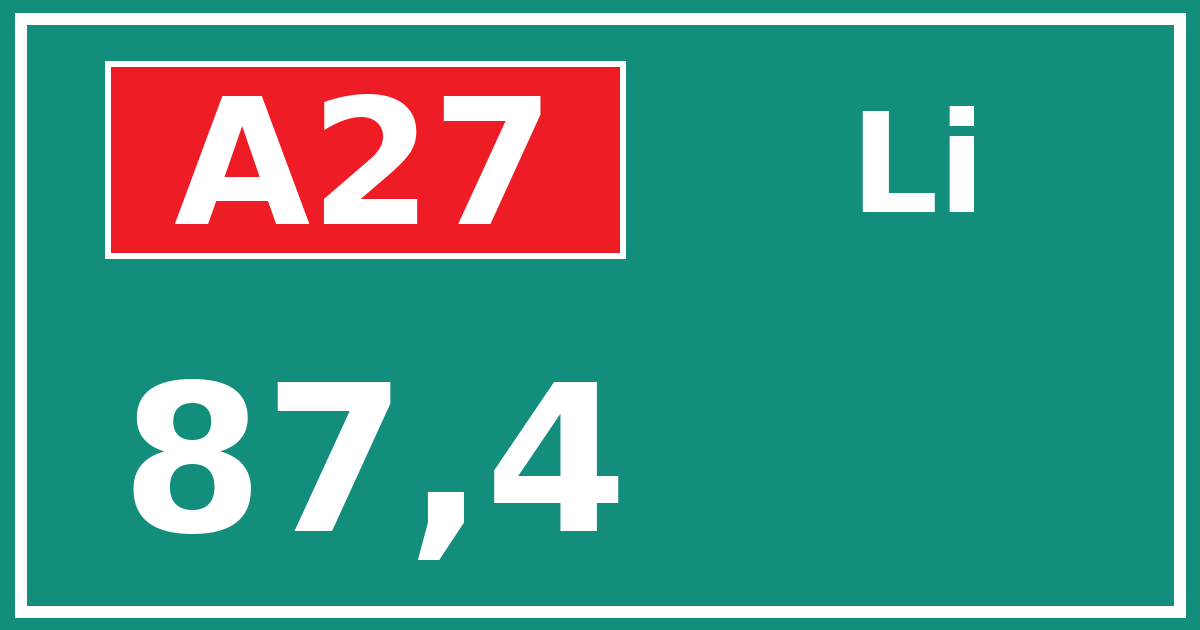 Hectometerbord A27 87,4 zijde Li