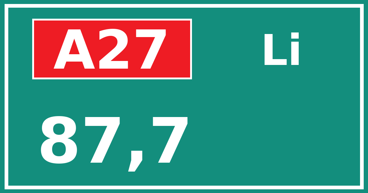 Hectometerbord A27 87,7 zijde Li