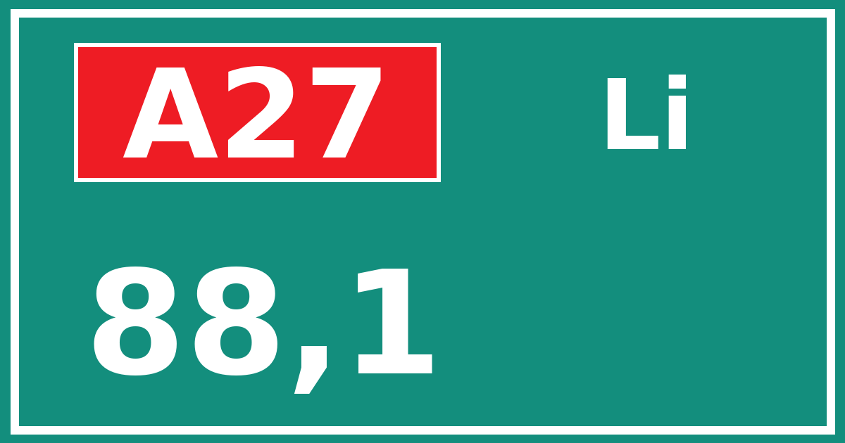 Hectometerbord A27 88,1 zijde Li