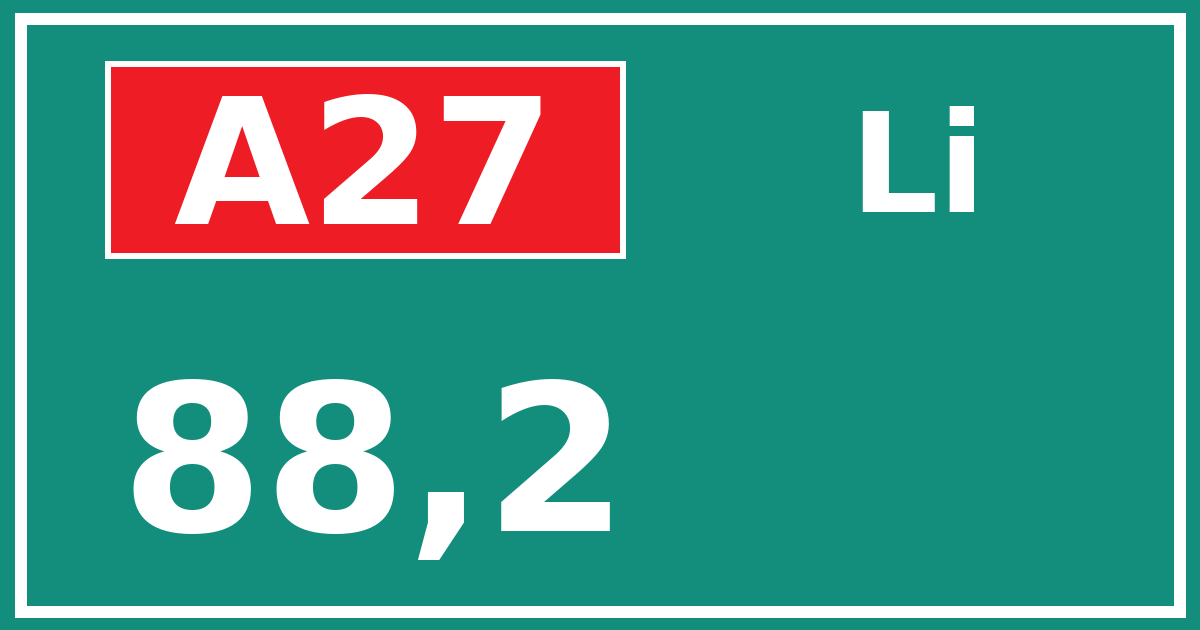 Hectometerbord A27 88,2 zijde Li