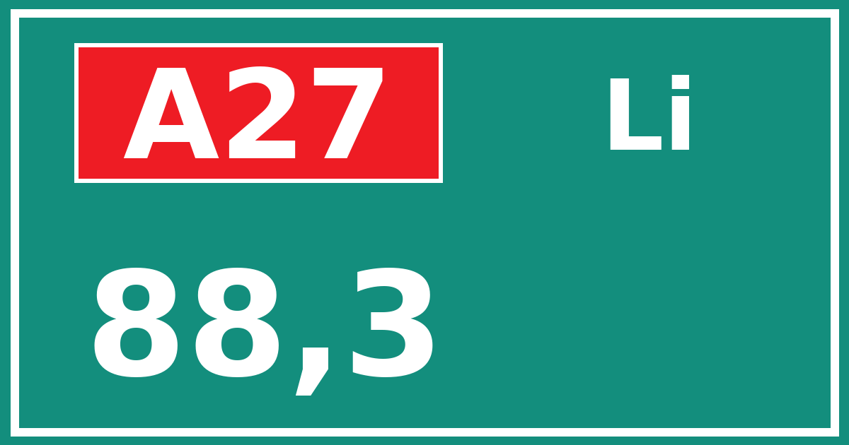 Hectometerbord A27 88,3 zijde Li