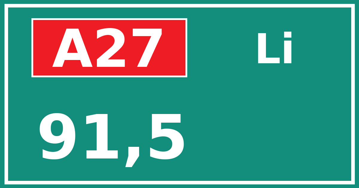 Hectometerbord A27 91,5 zijde Li