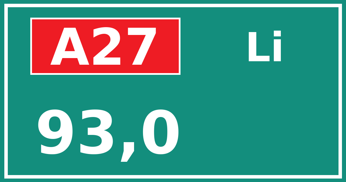 Hectometerbord A27 93,0 zijde Li