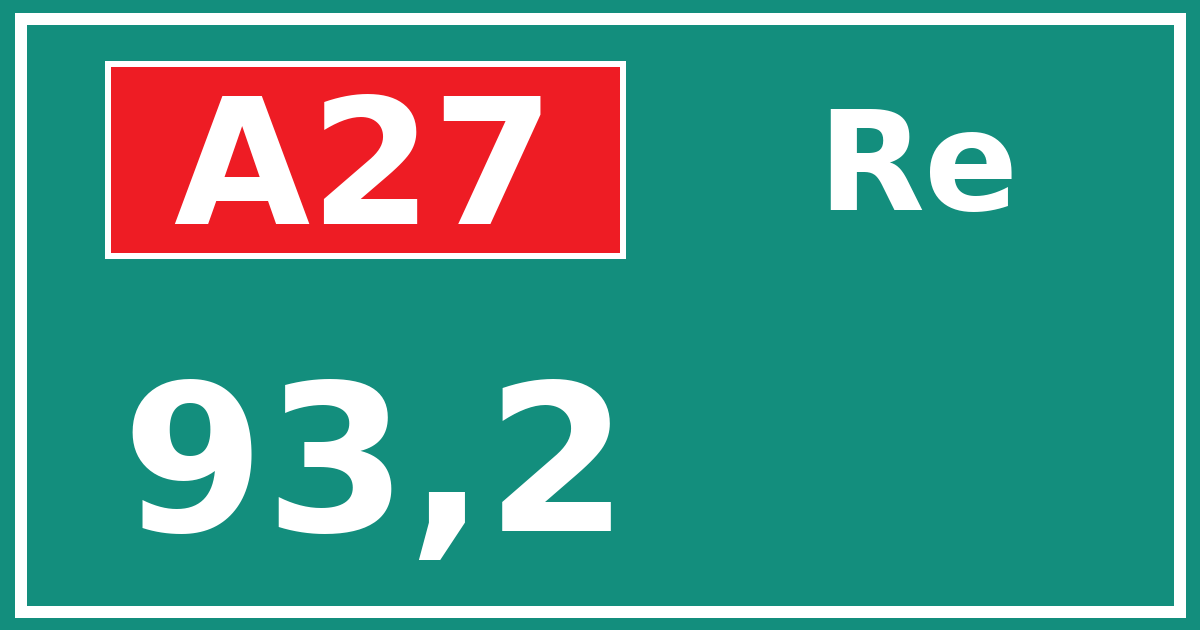 Hectometerbord A27 93,2 zijde Re
