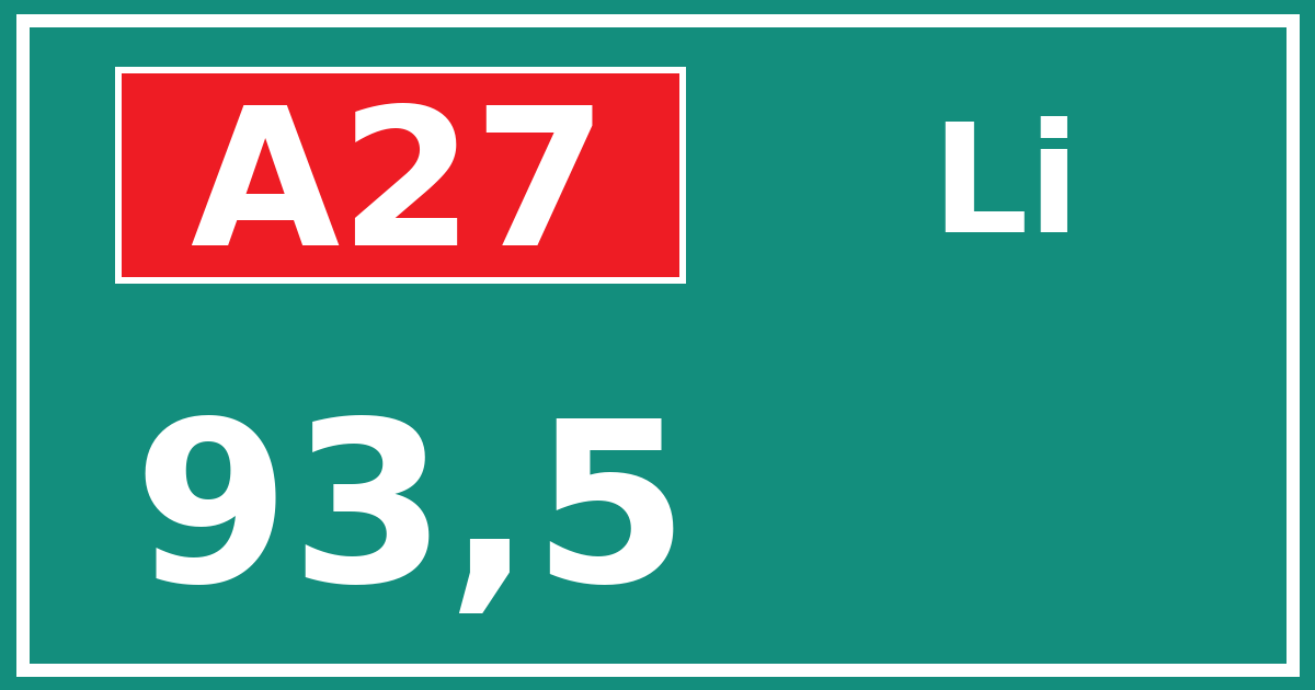 Hectometerbord A27 93,5 zijde Li