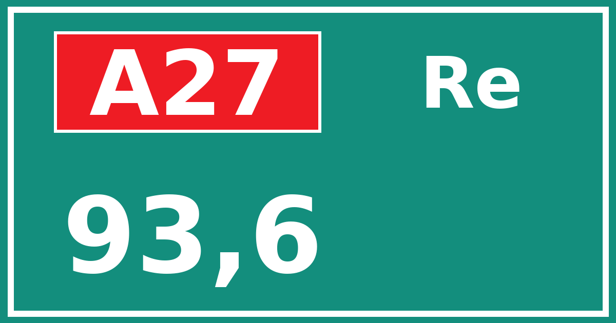 Hectometerbord A27 93,6 zijde Re